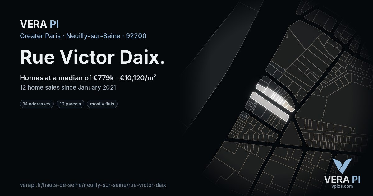 Rue Victor Daix, Neuilly-sur-Seine at night – every parcel coloured by the prices around it, the street's own parcels lit