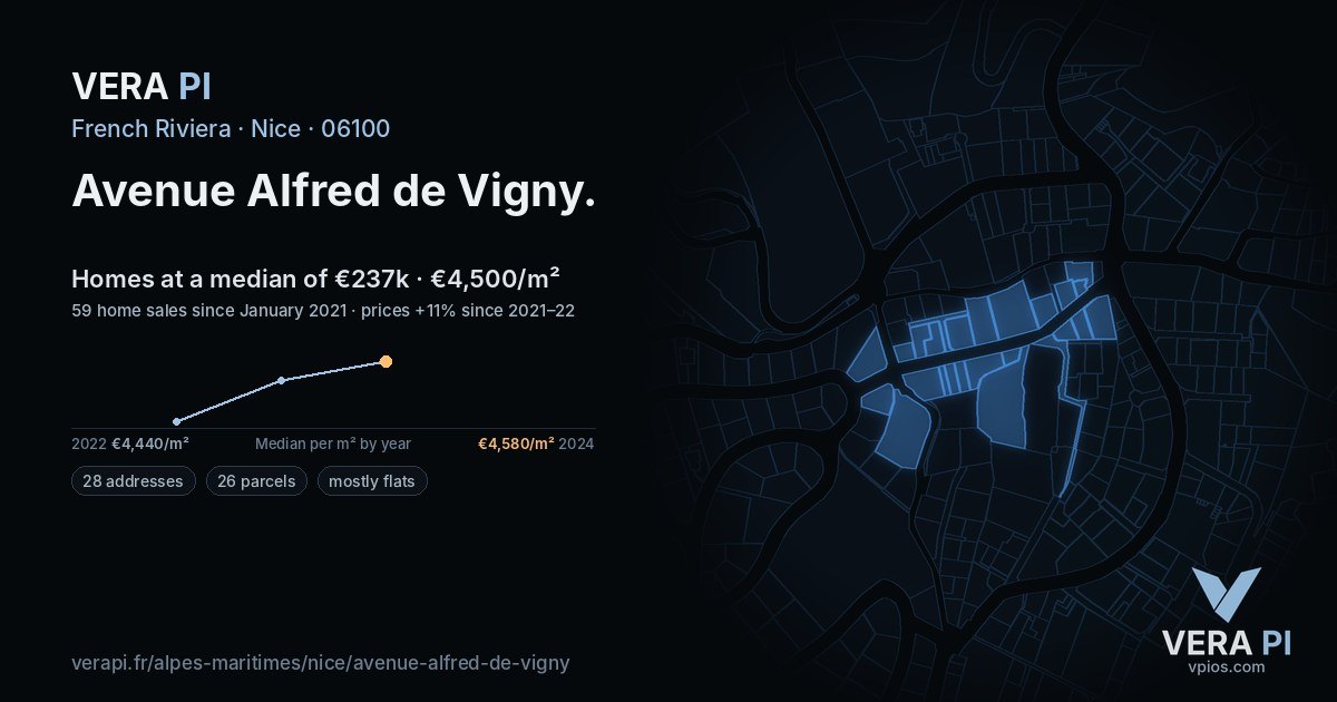 Avenue Alfred de Vigny, Nice at night – every parcel coloured by the prices around it, the street's own parcels lit