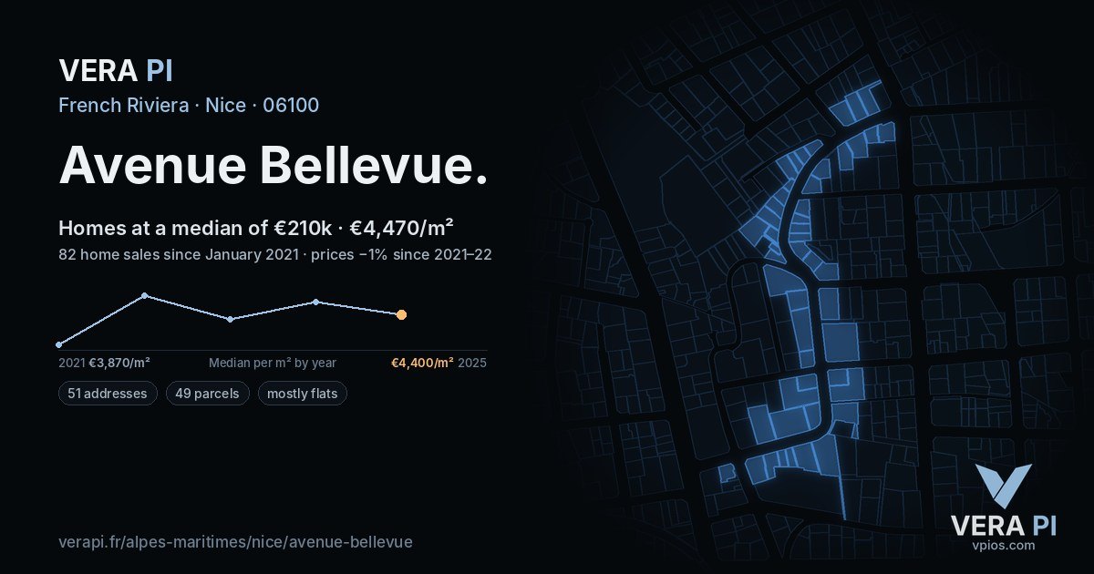 Avenue Bellevue, Nice at night – every parcel coloured by the prices around it, the street's own parcels lit