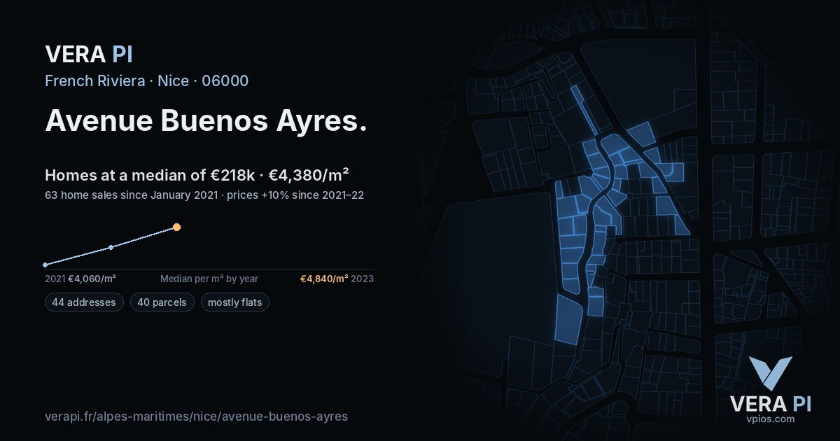 Avenue Buenos Ayres, Nice at night – every parcel coloured by the prices around it, the street's own parcels lit