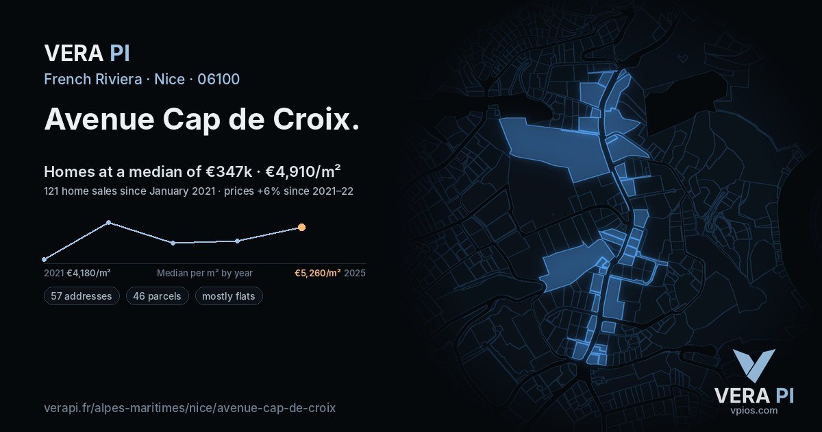 Avenue Cap de Croix, Nice at night – every parcel coloured by the prices around it, the street's own parcels lit