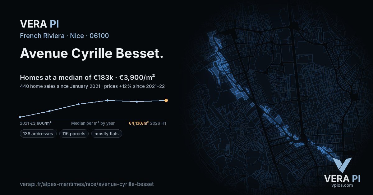 Avenue Cyrille Besset, Nice at night – every parcel coloured by the prices around it, the street's own parcels lit