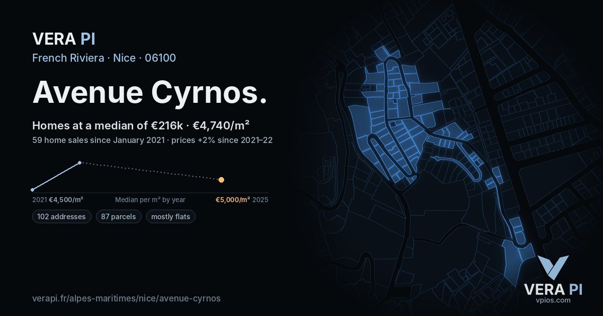 Avenue Cyrnos, Nice at night – every parcel coloured by the prices around it, the street's own parcels lit