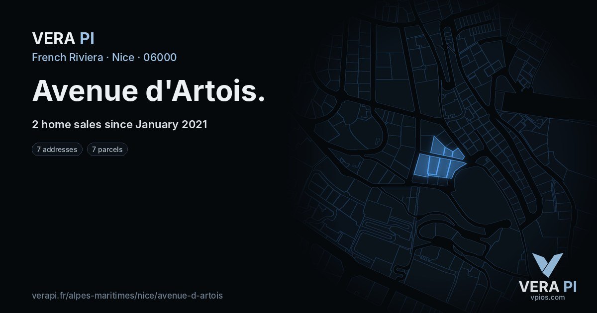 Avenue d'Artois, Nice at night – every parcel coloured by the prices around it, the street's own parcels lit