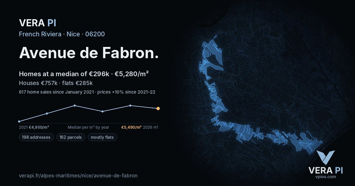 Avenue de Fabron, Nice at night – every parcel coloured by the prices around it, the street's own parcels lit