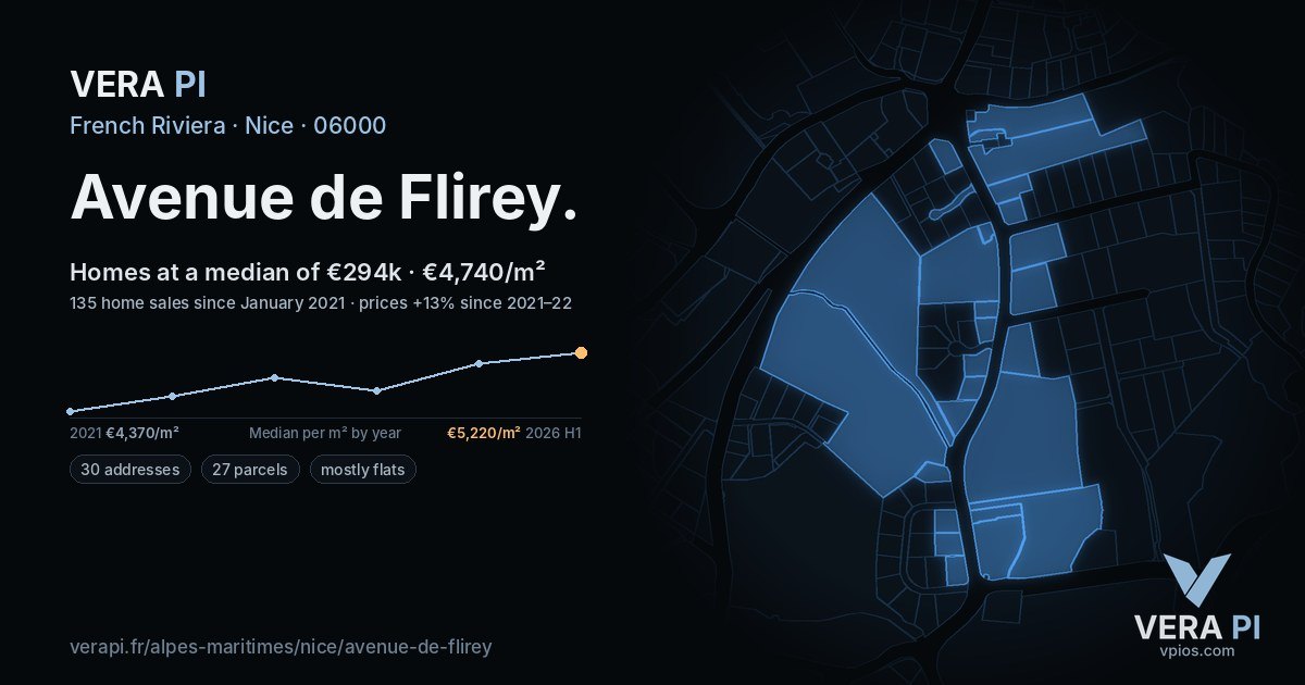 Avenue de Flirey, Nice at night – every parcel coloured by the prices around it, the street's own parcels lit