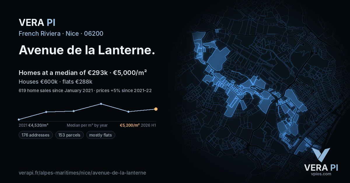 Avenue de la Lanterne, Nice at night – every parcel coloured by the prices around it, the street's own parcels lit