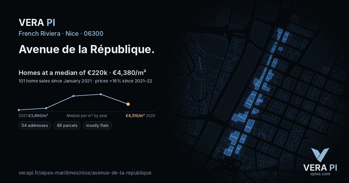 Avenue de la République, Nice at night – every parcel coloured by the prices around it, the street's own parcels lit
