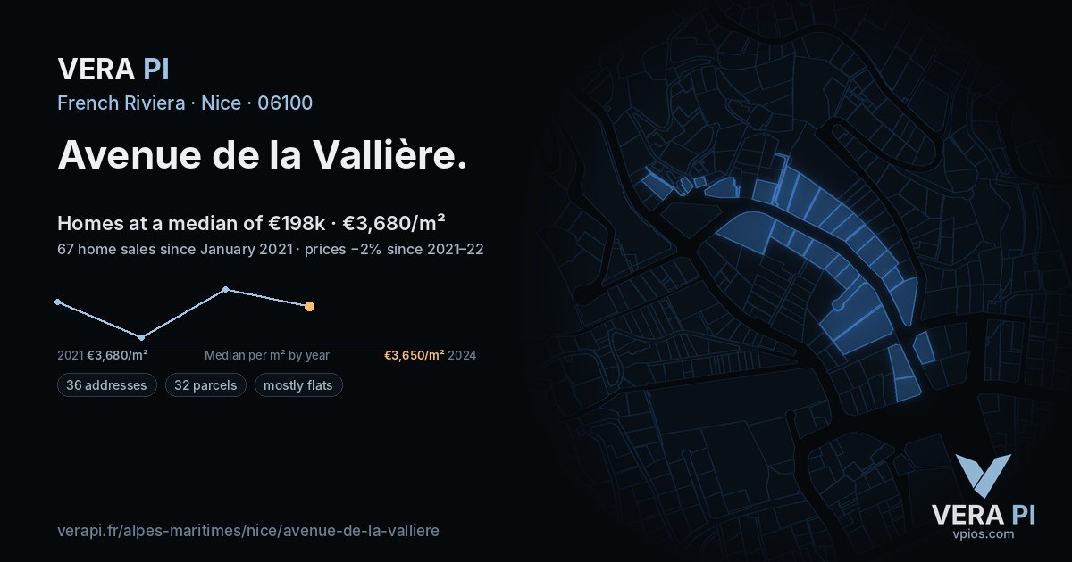 Avenue de la Vallière, Nice at night – every parcel coloured by the prices around it, the street's own parcels lit