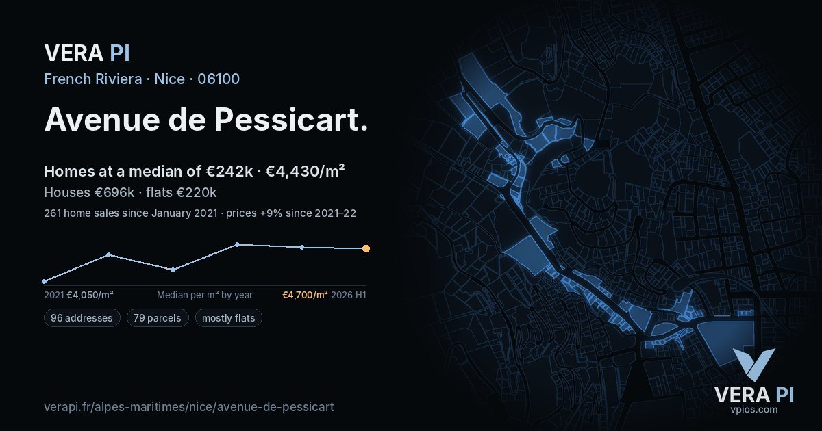 Avenue de Pessicart, Nice at night – every parcel coloured by the prices around it, the street's own parcels lit
