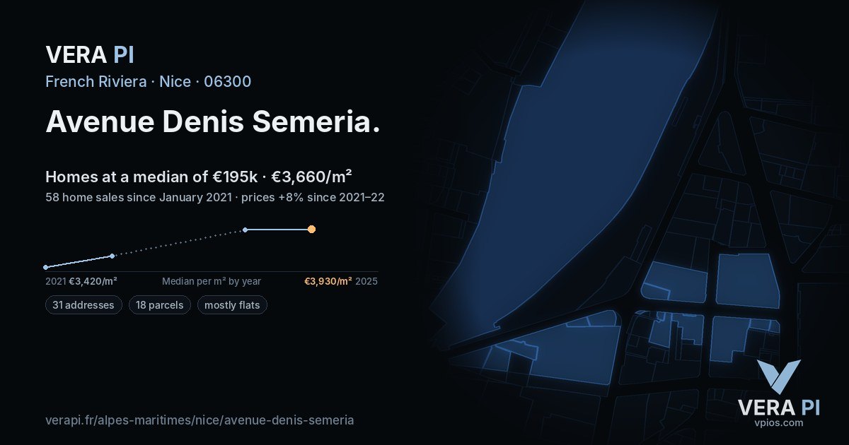 Avenue Denis Semeria, Nice at night – every parcel coloured by the prices around it, the street's own parcels lit
