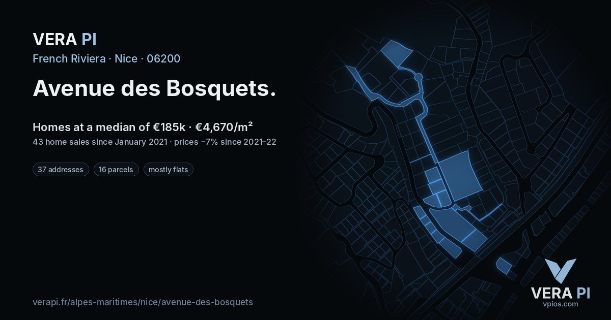 Avenue des Bosquets, Nice at night – every parcel coloured by the prices around it, the street's own parcels lit