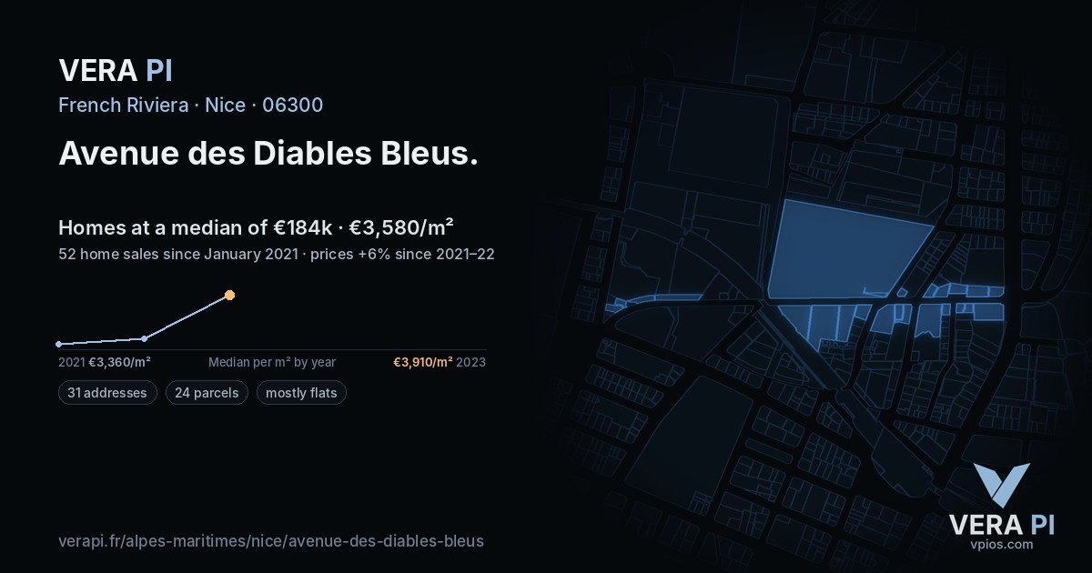 Avenue des Diables Bleus, Nice at night – every parcel coloured by the prices around it, the street's own parcels lit