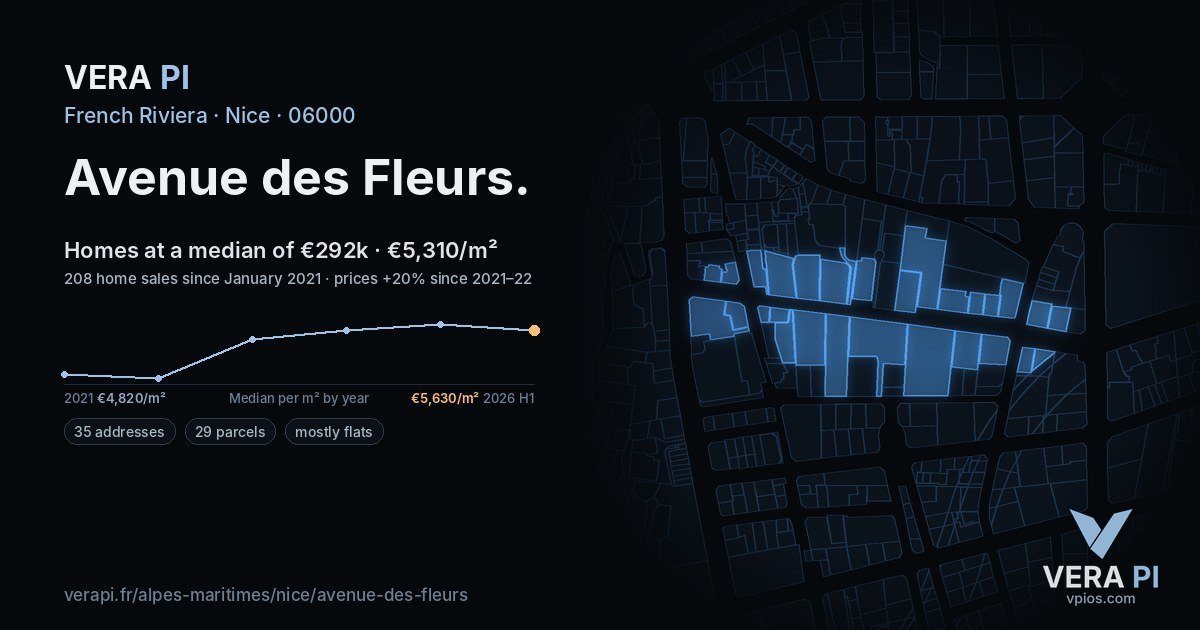 Avenue des Fleurs, Nice at night – every parcel coloured by the prices around it, the street's own parcels lit