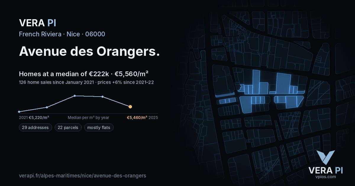 Avenue des Orangers, Nice at night – every parcel coloured by the prices around it, the street's own parcels lit