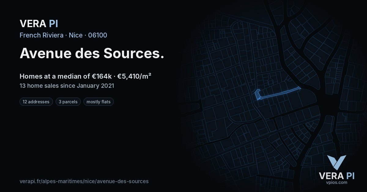 Avenue des Sources, Nice at night – every parcel coloured by the prices around it, the street's own parcels lit