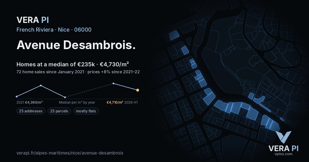 Avenue Desambrois, Nice at night – every parcel coloured by the prices around it, the street's own parcels lit