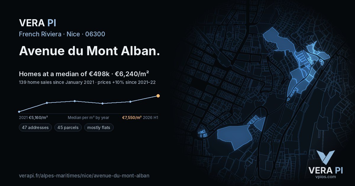 Avenue du Mont Alban, Nice at night – every parcel coloured by the prices around it, the street's own parcels lit