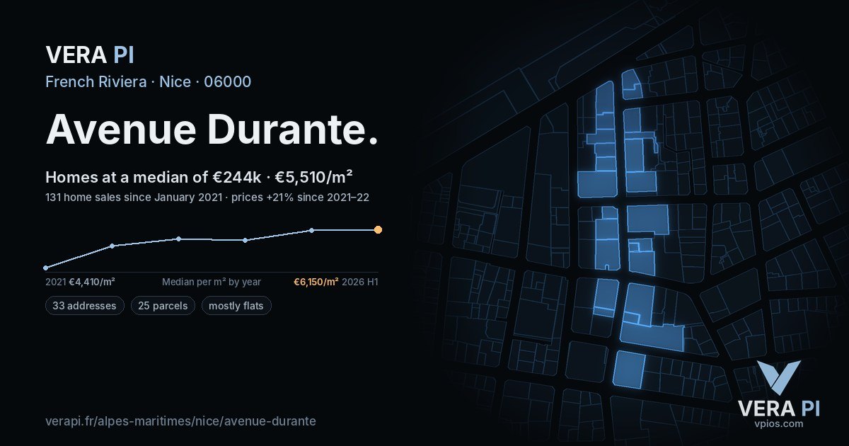 Avenue Durante, Nice at night – every parcel coloured by the prices around it, the street's own parcels lit
