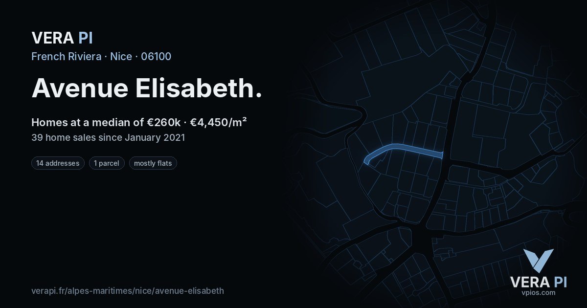 Avenue Elisabeth, Nice at night – every parcel coloured by the prices around it, the street's own parcels lit