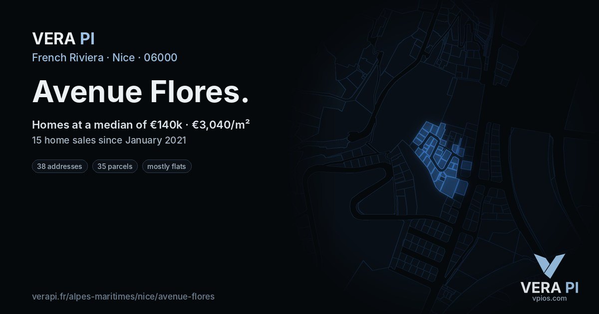 Avenue Flores, Nice at night – every parcel coloured by the prices around it, the street's own parcels lit