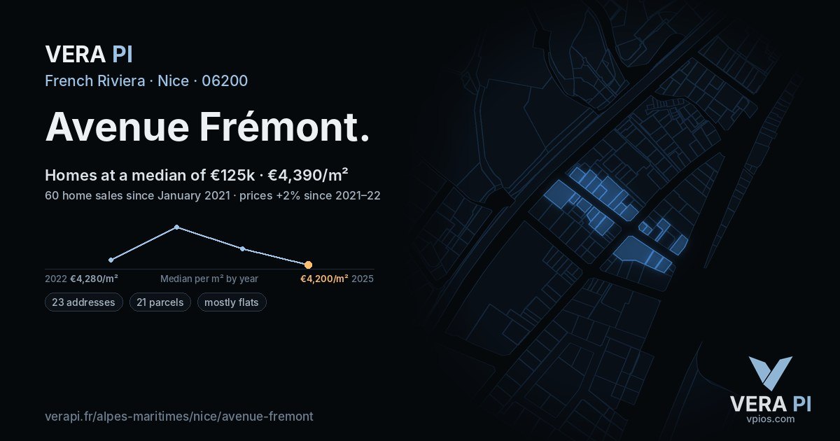 Avenue Frémont, Nice at night – every parcel coloured by the prices around it, the street's own parcels lit