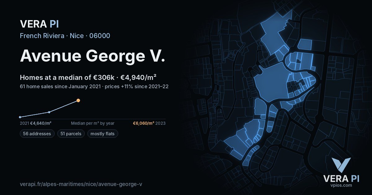 Avenue George V, Nice at night – every parcel coloured by the prices around it, the street's own parcels lit