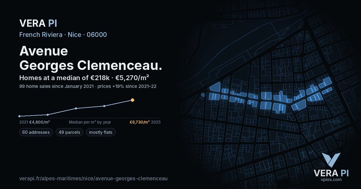 Avenue Georges Clemenceau, Nice at night – every parcel coloured by the prices around it, the street's own parcels lit