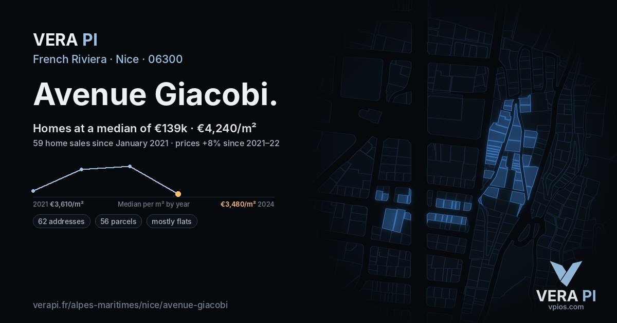 Avenue Giacobi, Nice at night – every parcel coloured by the prices around it, the street's own parcels lit