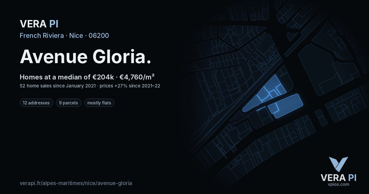 Avenue Gloria, Nice at night – every parcel coloured by the prices around it, the street's own parcels lit