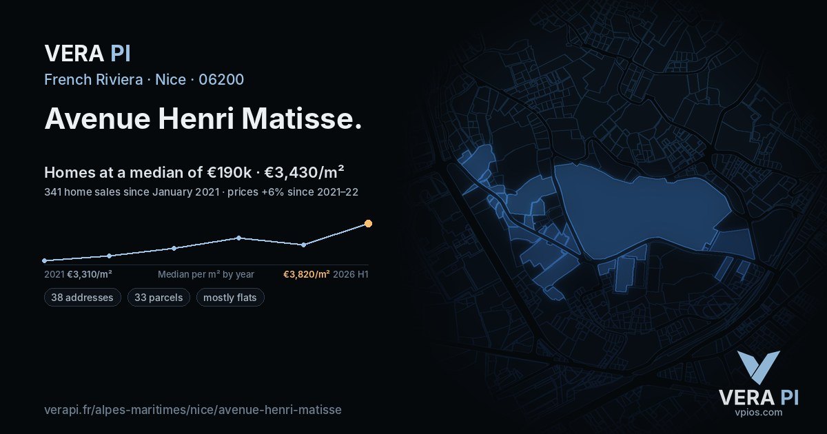 Avenue Henri Matisse, Nice at night – every parcel coloured by the prices around it, the street's own parcels lit