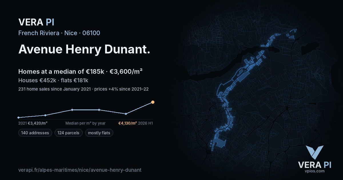 Avenue Henry Dunant, Nice at night – every parcel coloured by the prices around it, the street's own parcels lit
