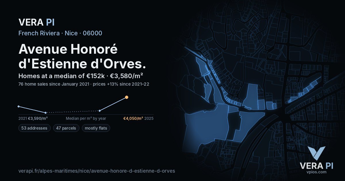 Avenue Honoré d'Estienne d'Orves, Nice at night – every parcel coloured by the prices around it, the street's own parcels lit
