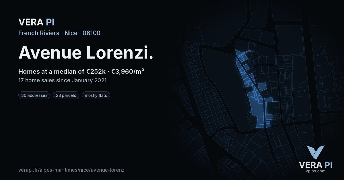 Avenue Lorenzi, Nice at night – every parcel coloured by the prices around it, the street's own parcels lit