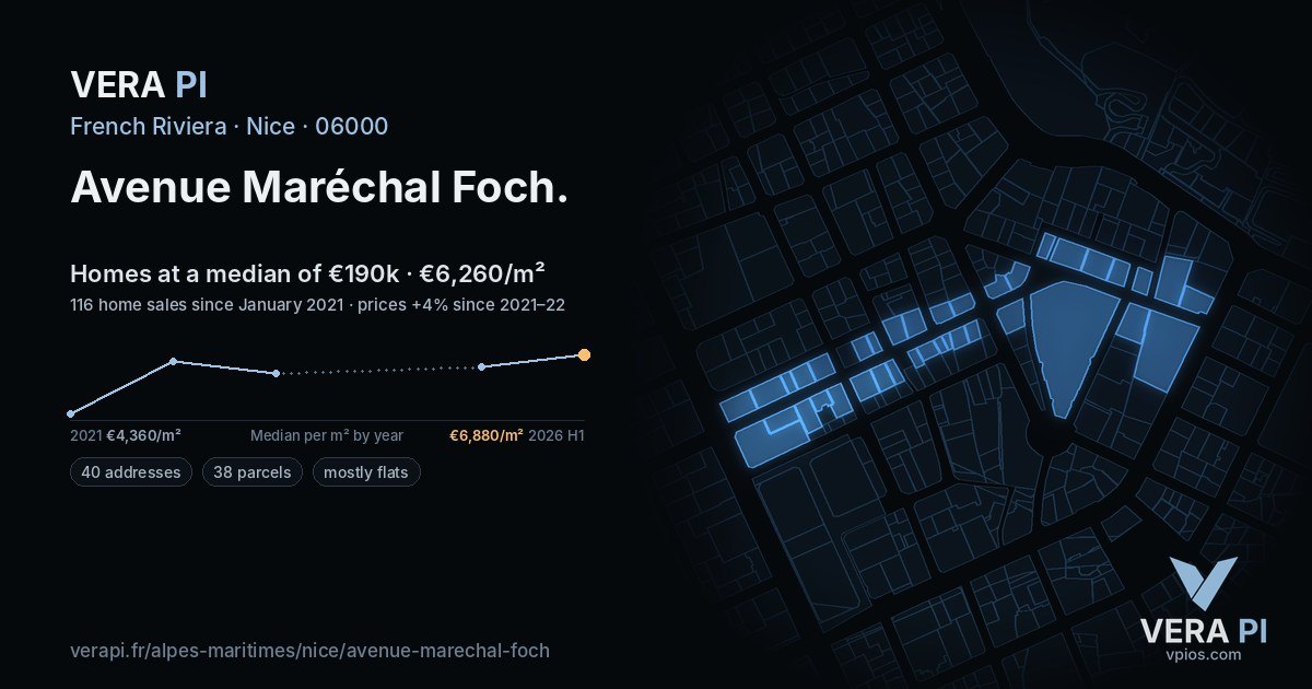 Avenue Maréchal Foch, Nice at night – every parcel coloured by the prices around it, the street's own parcels lit