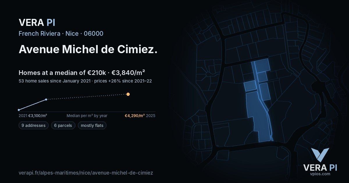 Avenue Michel de Cimiez, Nice at night – every parcel coloured by the prices around it, the street's own parcels lit