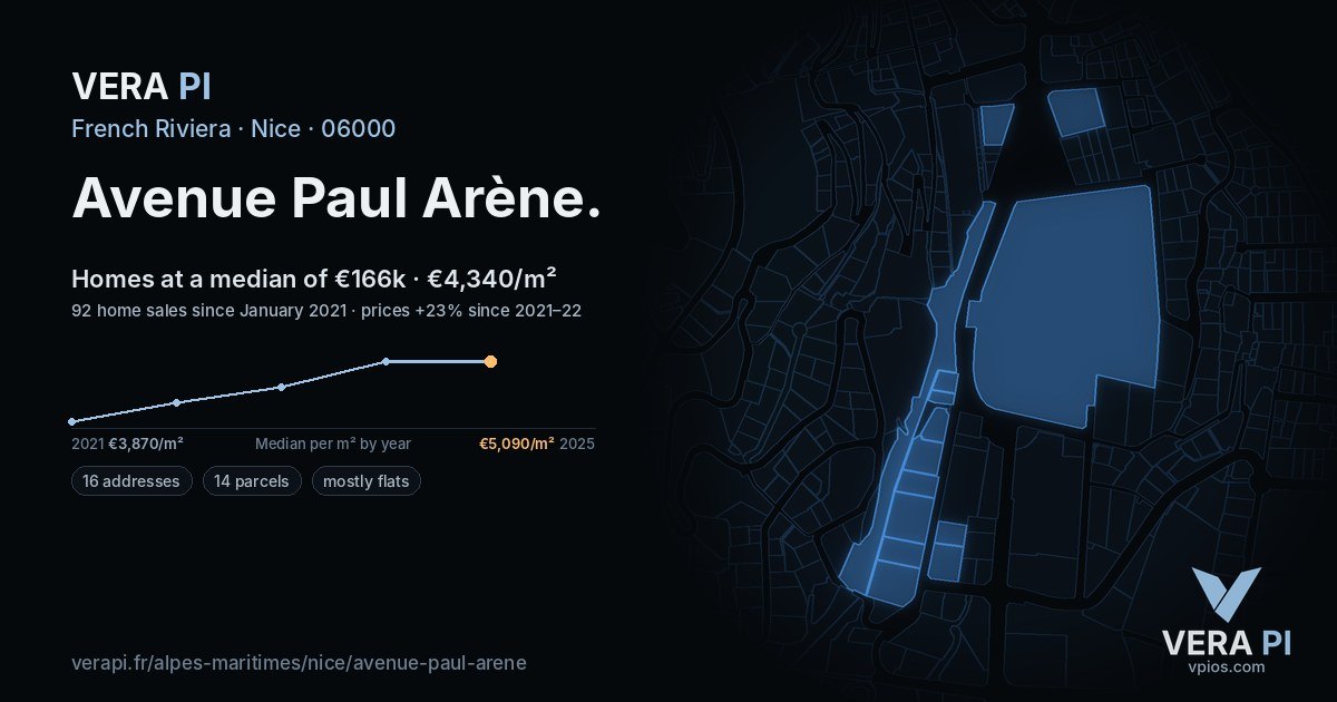 Avenue Paul Arène, Nice at night – every parcel coloured by the prices around it, the street's own parcels lit