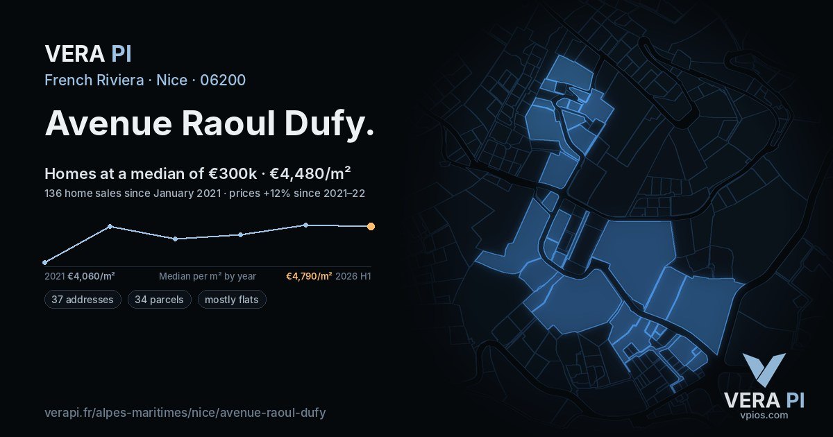 Avenue Raoul Dufy, Nice at night – every parcel coloured by the prices around it, the street's own parcels lit