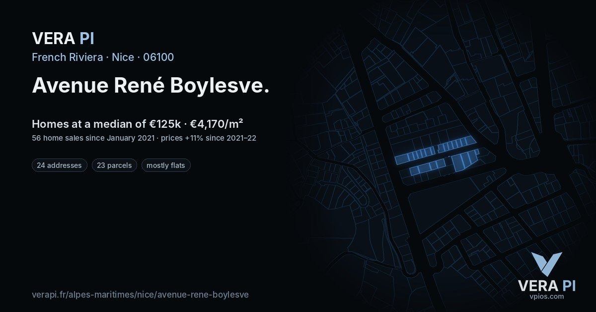 Avenue René Boylesve, Nice at night – every parcel coloured by the prices around it, the street's own parcels lit