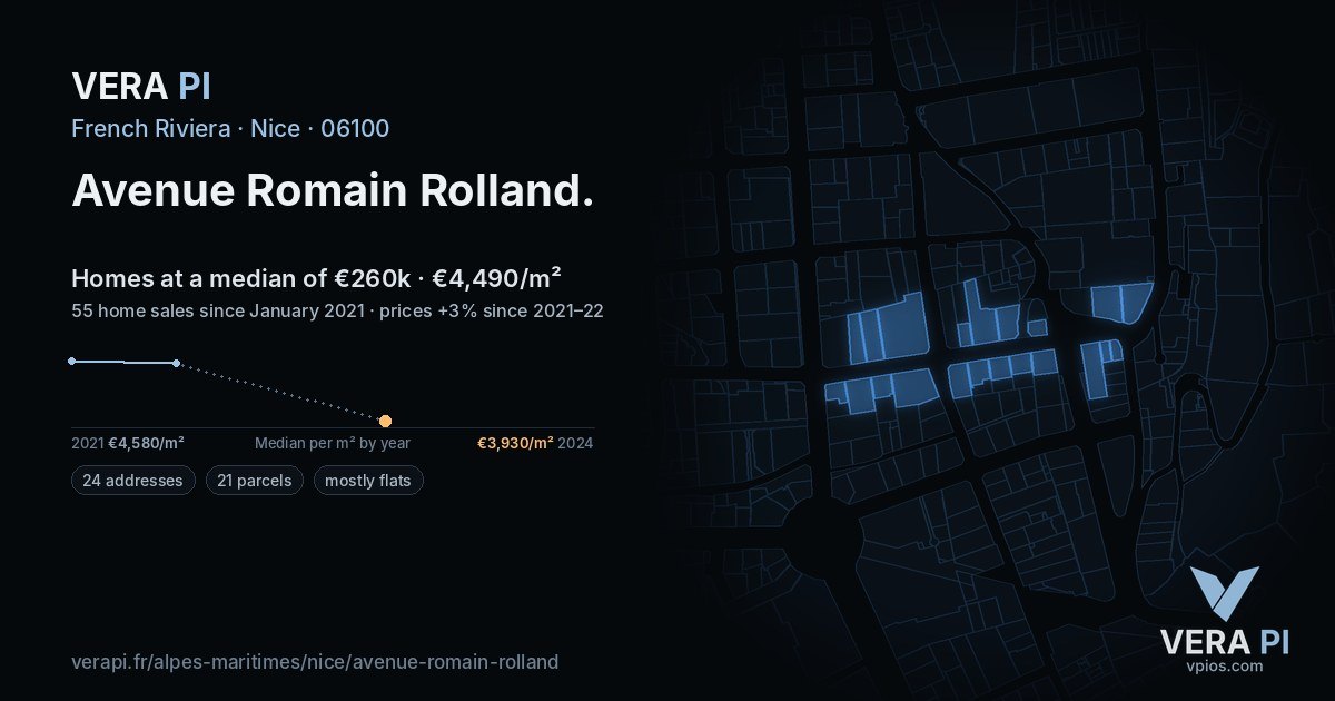Avenue Romain Rolland, Nice at night – every parcel coloured by the prices around it, the street's own parcels lit