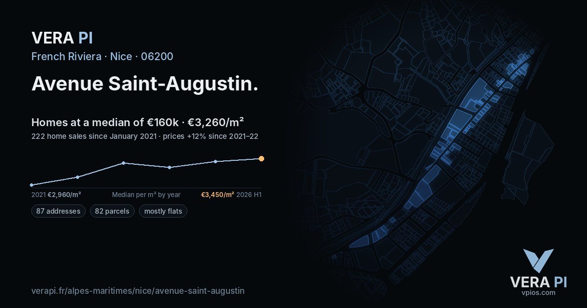 Avenue Saint-Augustin, Nice at night – every parcel coloured by the prices around it, the street's own parcels lit