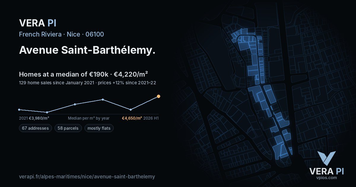 Avenue Saint-Barthélemy, Nice at night – every parcel coloured by the prices around it, the street's own parcels lit