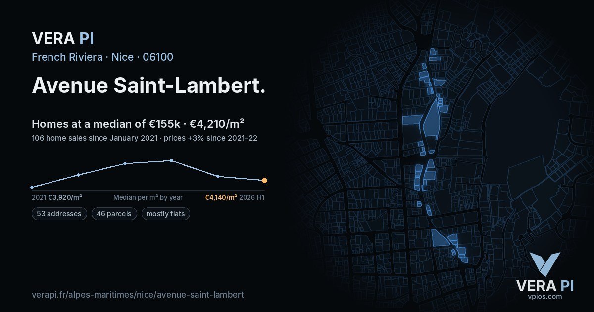 Avenue Saint-Lambert, Nice at night – every parcel coloured by the prices around it, the street's own parcels lit