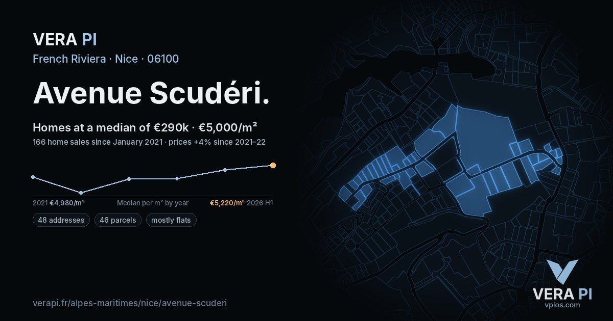 Avenue Scudéri, Nice at night – every parcel coloured by the prices around it, the street's own parcels lit