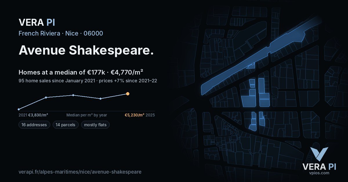 Avenue Shakespeare, Nice at night – every parcel coloured by the prices around it, the street's own parcels lit