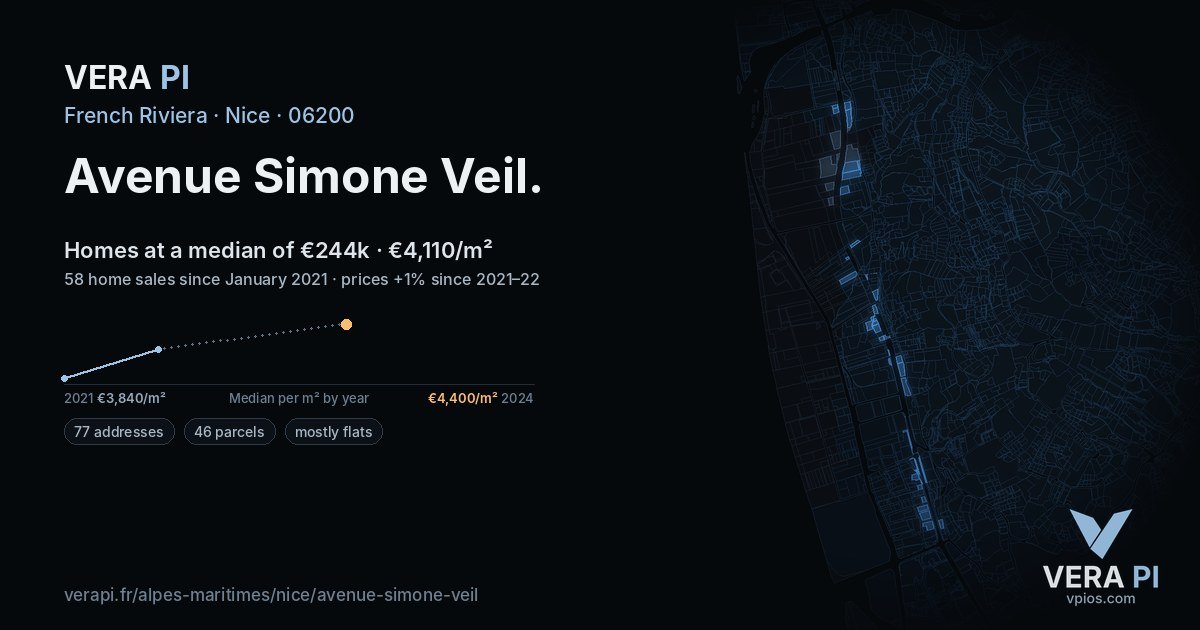 Avenue Simone Veil, Nice at night – every parcel coloured by the prices around it, the street's own parcels lit