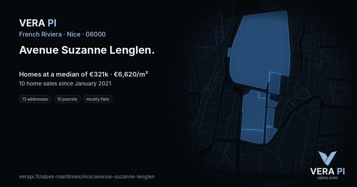 Avenue Suzanne Lenglen, Nice at night – every parcel coloured by the prices around it, the street's own parcels lit