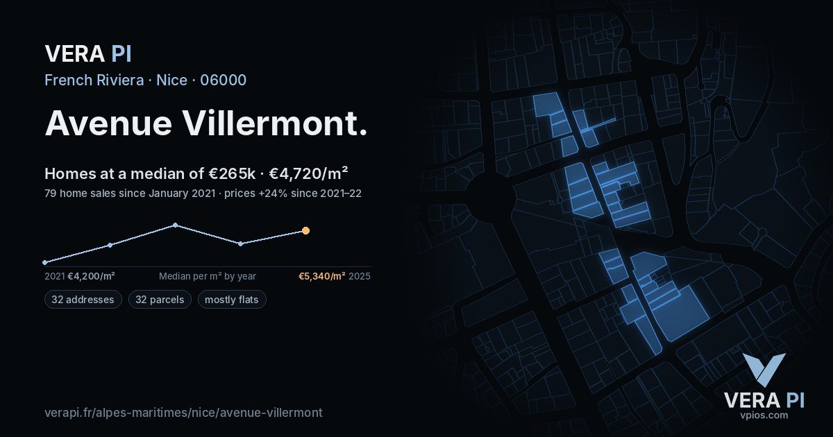 Avenue Villermont, Nice at night – every parcel coloured by the prices around it, the street's own parcels lit