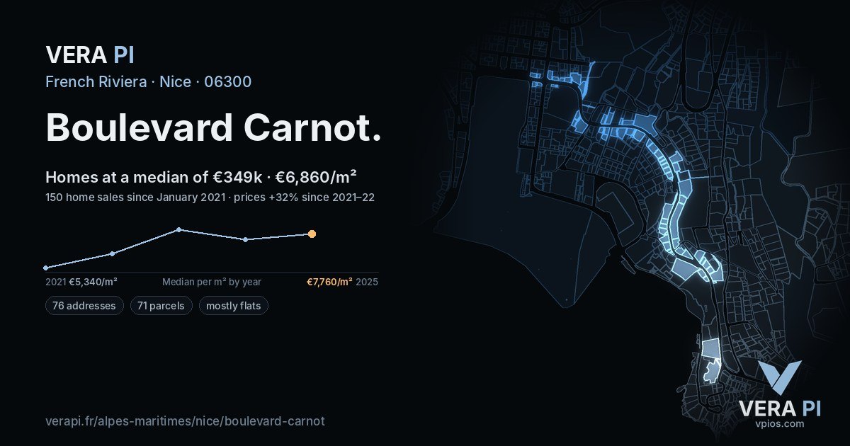 Boulevard Carnot, Nice at night – every parcel coloured by the prices around it, the street's own parcels lit