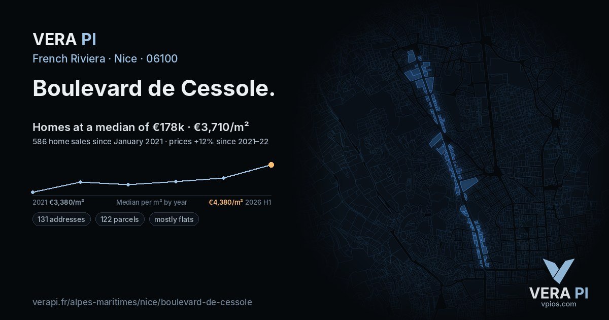 Boulevard de Cessole, Nice at night – every parcel coloured by the prices around it, the street's own parcels lit